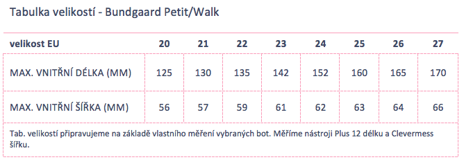 Bundgaard small and Walk tab. sizes